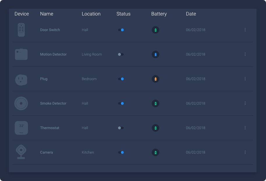 Devices Icon